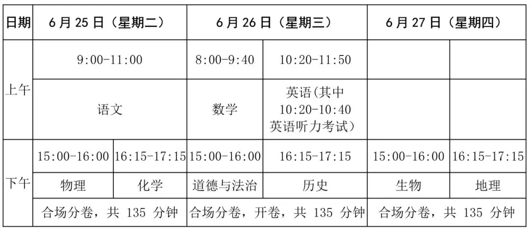 @琼海中考考生,考前必读!2024年海南省中考热点问题解答→-第2张图片-四季读书网