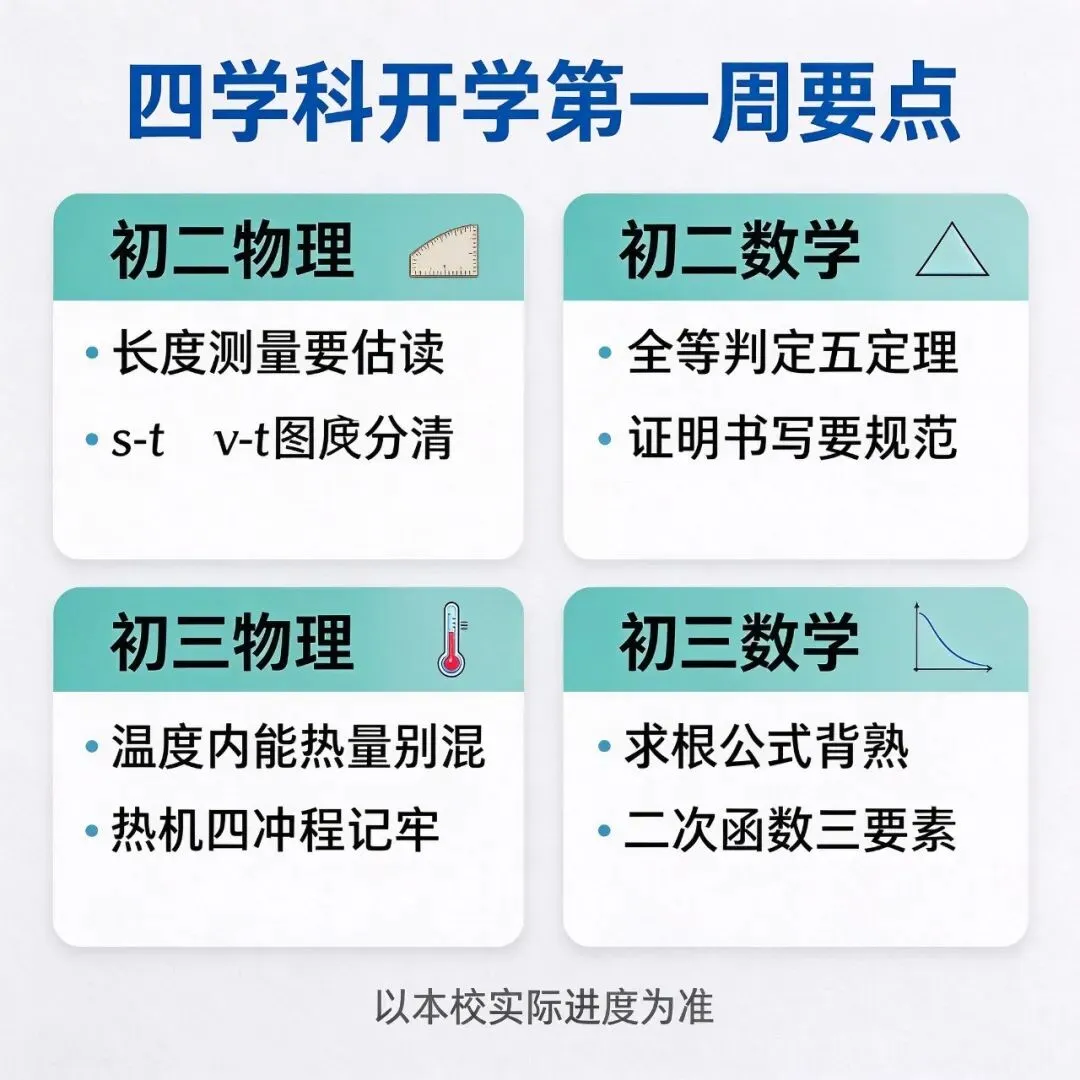 开学第一周:初二初三物理数学快速进入状态-第2张图片-四季读书网