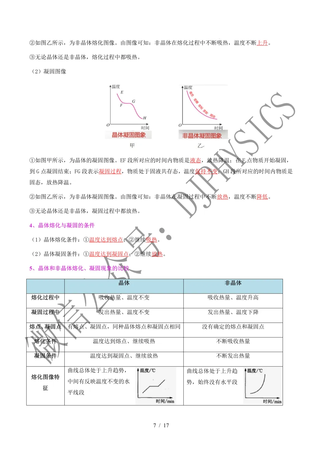 202609新人教 | 中考物理高效讲义 | 3.2熔化和凝固-第10张图片-四季读书网