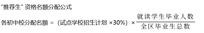 2027 天津中考政策有调整!初三家长一定要读懂这些新变化-第6张图片-四季读书网
