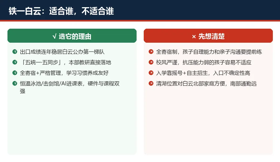 探校实录|铁一白云:首届中考就拿下公办第一,这成色到底几成?(意向登记入口见文末「阅读原文」)-第13张图片-四季读书网