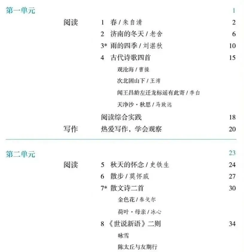 初一第一次月考 是大洗牌-第2张图片-四季读书网 初一第一次月考 是大洗牌-第2张图片-四季读书网