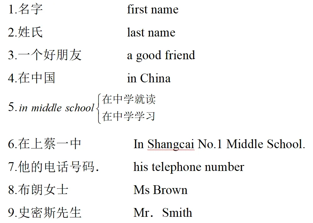 初一第一次月考 是大洗牌-第4张图片-四季读书网 初一第一次月考 是大洗牌-第4张图片-四季读书网