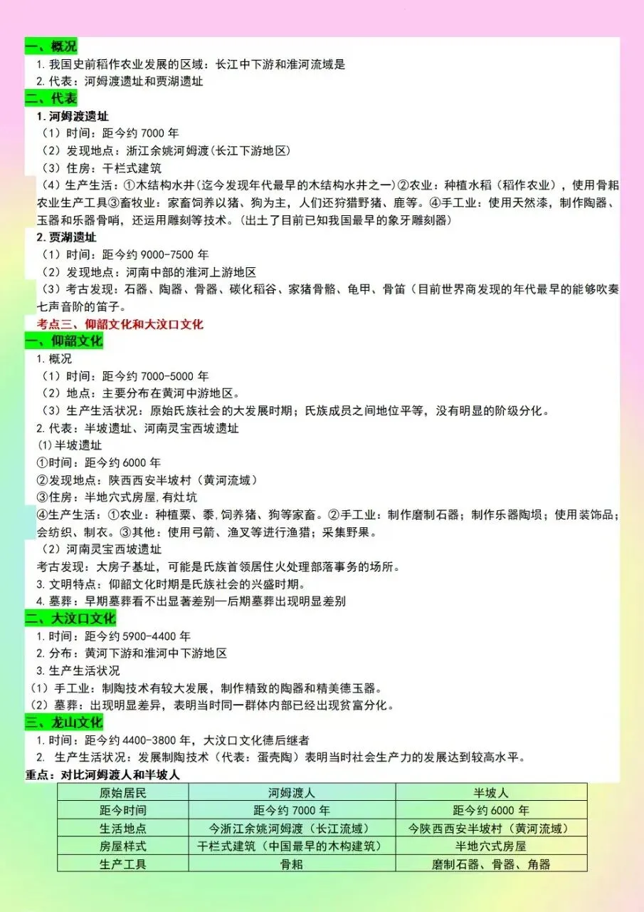 初一七年级上册历史全册核心知识点考点总结梳理(新版教材)电子版可打印下载-第3张图片-四季读书网