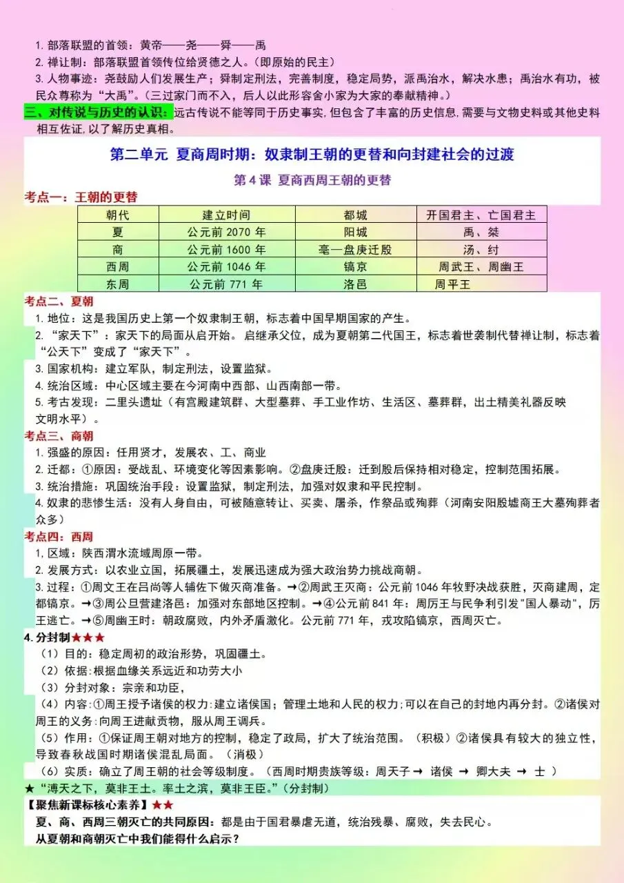 初一七年级上册历史全册核心知识点考点总结梳理(新版教材)电子版可打印下载-第5张图片-四季读书网