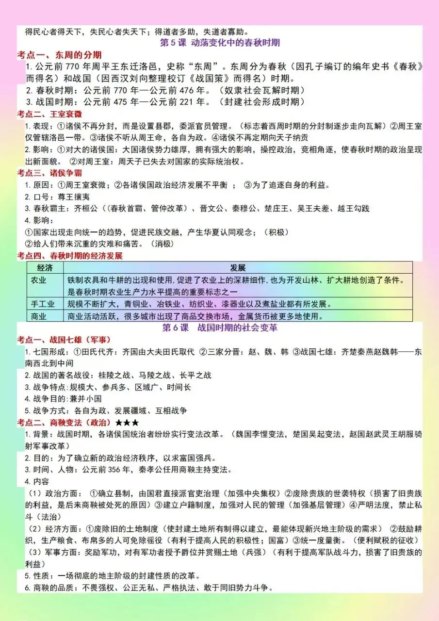 初一七年级上册历史全册核心知识点考点总结梳理(新版教材)电子版可打印下载-第6张图片-四季读书网