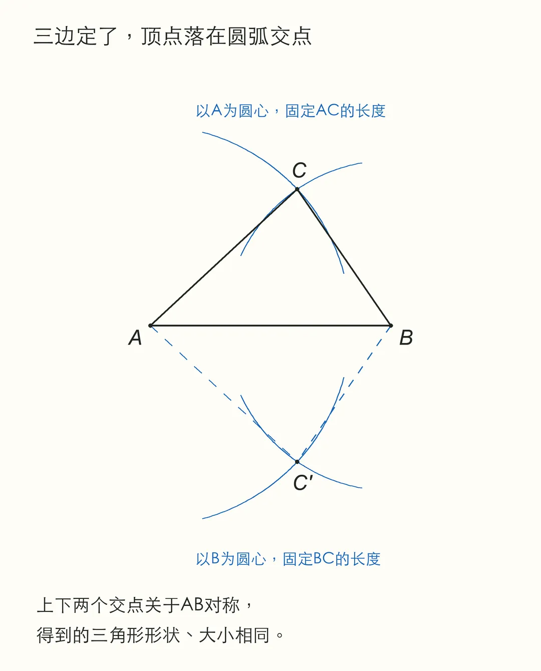 初二数学越学越难?这份详细学习指南,帮孩子一步步补上来-第1张图片-四季读书网 初二数学越学越难?这份详细学习指南,帮孩子一步步补上来-第1张图片-四季读书网