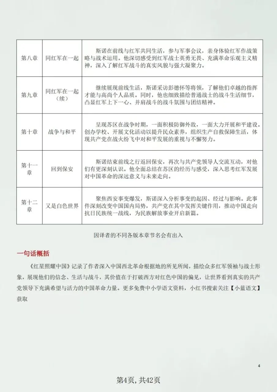 初二八年级上册语文名著《红星照耀中国》知识点要点梳理+中考真题+考点练习(新版教材)电子版可打印下载-第5张图片-四季读书网 初二八年级上册语文名著《红星照耀中国》知识点要点梳理+中考真题+考点练习(新版教材)电子版可打印下载-第5张图片-四季读书网