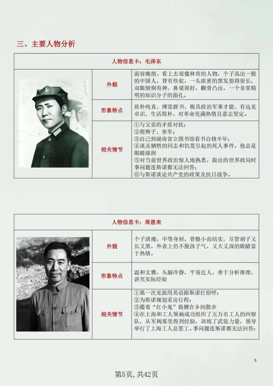 初二八年级上册语文名著《红星照耀中国》知识点要点梳理+中考真题+考点练习(新版教材)电子版可打印下载-第6张图片-四季读书网 初二八年级上册语文名著《红星照耀中国》知识点要点梳理+中考真题+考点练习(新版教材)电子版可打印下载-第6张图片-四季读书网
