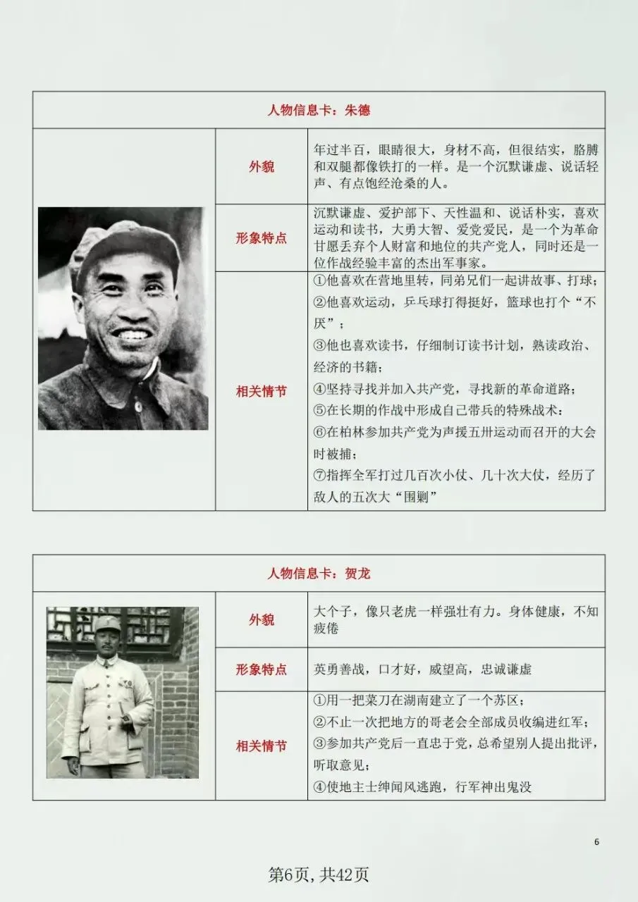 初二八年级上册语文名著《红星照耀中国》知识点要点梳理+中考真题+考点练习(新版教材)电子版可打印下载-第7张图片-四季读书网 初二八年级上册语文名著《红星照耀中国》知识点要点梳理+中考真题+考点练习(新版教材)电子版可打印下载-第7张图片-四季读书网