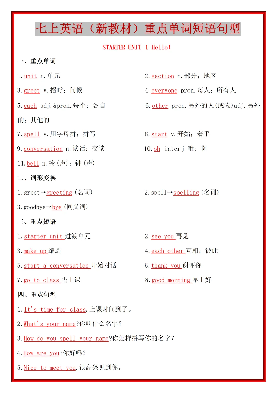 【初一】2026秋七年级上册英语全册重点单词短语句型知识梳理汇总,有完整版可打印,建议家长领取一份打印给孩子!-第3张图片-四季读书网