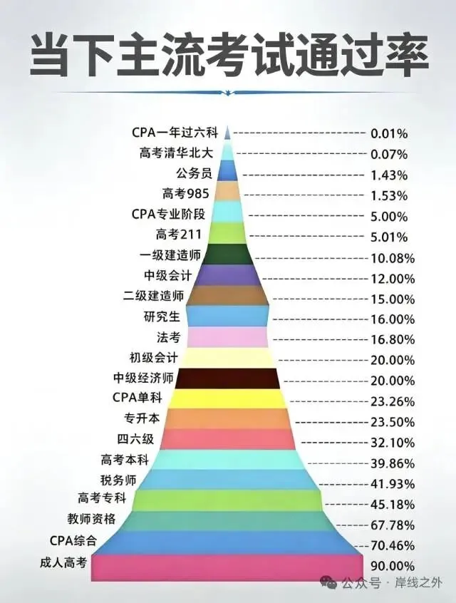 青岛英语初一!月考总结!-第16张图片-四季读书网 青岛英语初一!月考总结!-第16张图片-四季读书网
