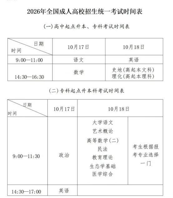 2026年成人高考准考证10月9 日起可打印!(附打印流程及考试注意事项)-第4张图片-四季读书网 2026年成人高考准考证10月9 日起可打印!(附打印流程及考试注意事项)-第4张图片-四季读书网