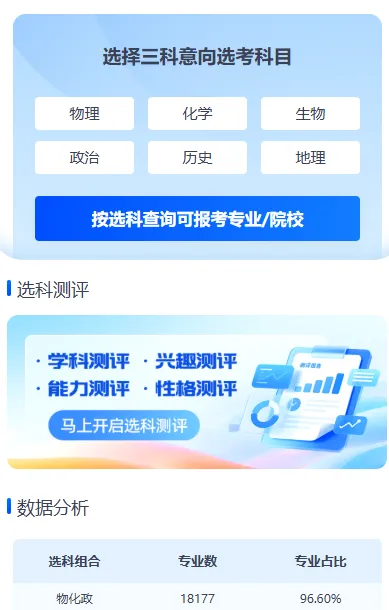 限量200本!《2027北京高考选科白皮书》快来领取!-第6张图片-四季读书网