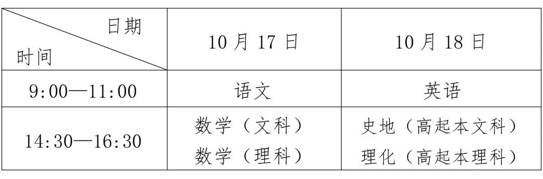 2026年福建省成人高考温馨提示(今日准考证开放下载)-第2张图片-四季读书网