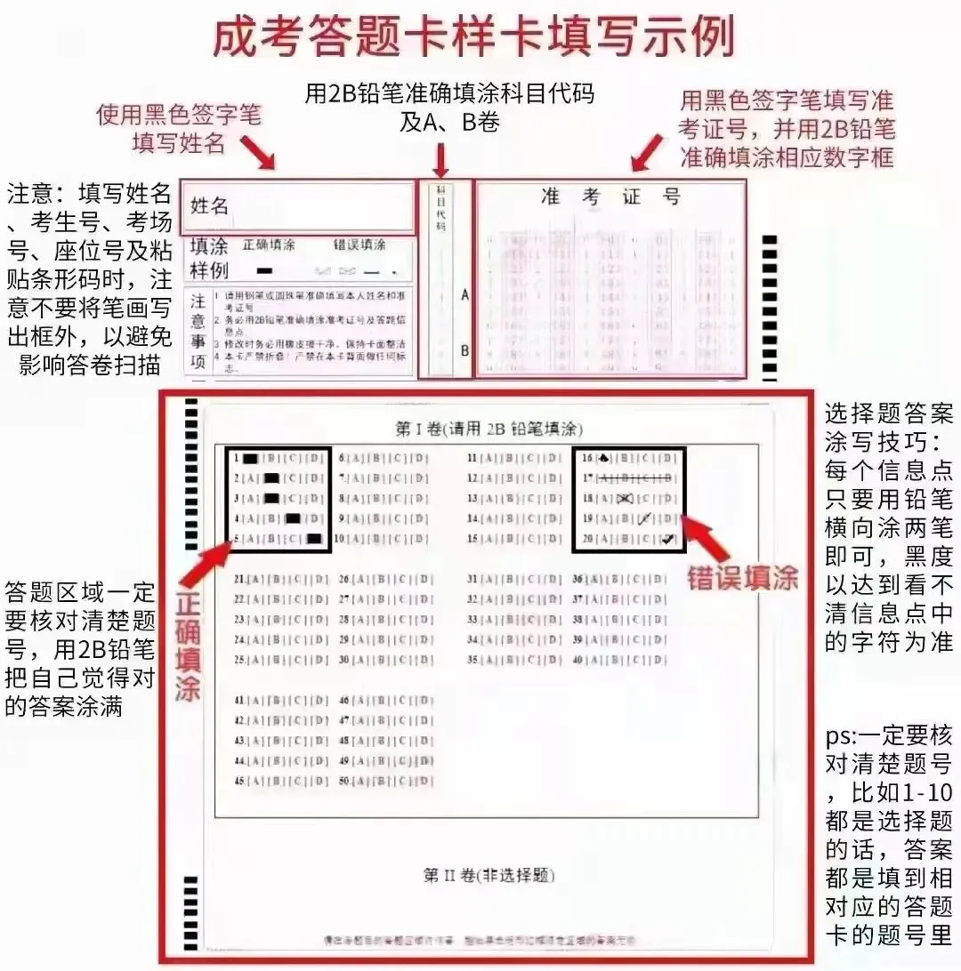 2026年福建省成人高考温馨提示(今日准考证开放下载)-第5张图片-四季读书网