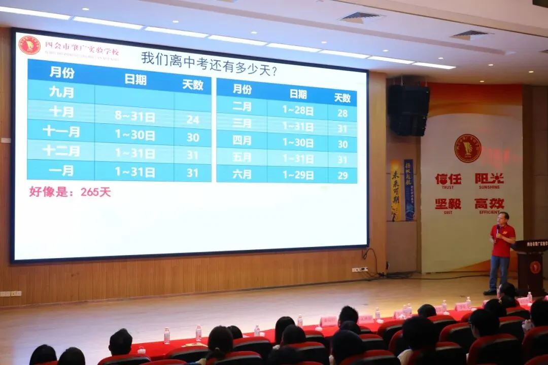 初三启航,逐星筑梦!披星砺剑战中考-第16张图片-四季读书网