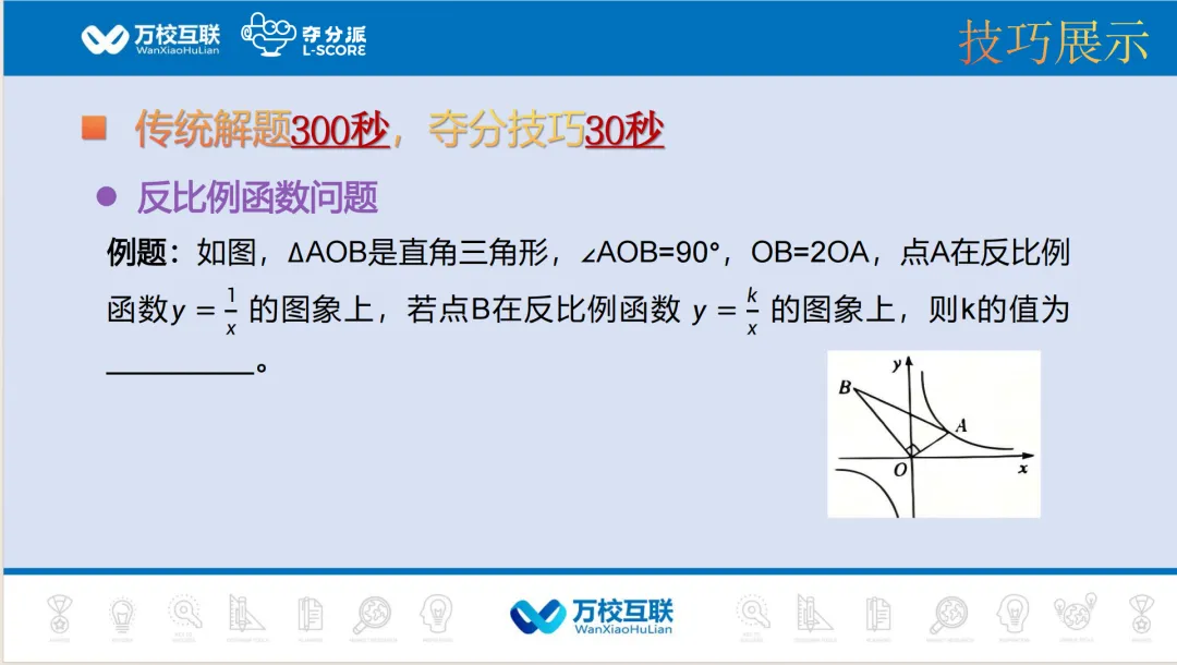 初三高三刷再多题也不涨分?问题不在努力,在考试技巧!-第8张图片-四季读书网
