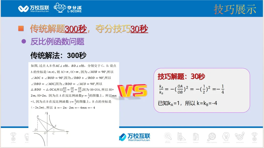 初三高三刷再多题也不涨分?问题不在努力,在考试技巧!-第9张图片-四季读书网