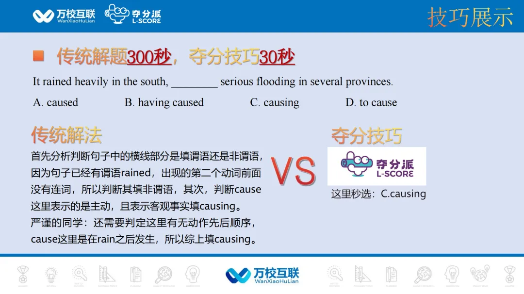 初三高三刷再多题也不涨分?问题不在努力,在考试技巧!-第12张图片-四季读书网