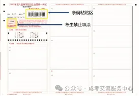 26成人高考“专升本”答题技巧-第3张图片-四季读书网