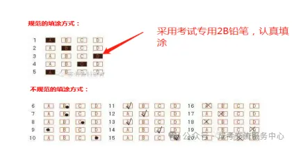 26成人高考“专升本”答题技巧-第5张图片-四季读书网