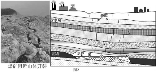 兴安盟2026 年高三年级模拟考试试题-第8张图片-四季读书网