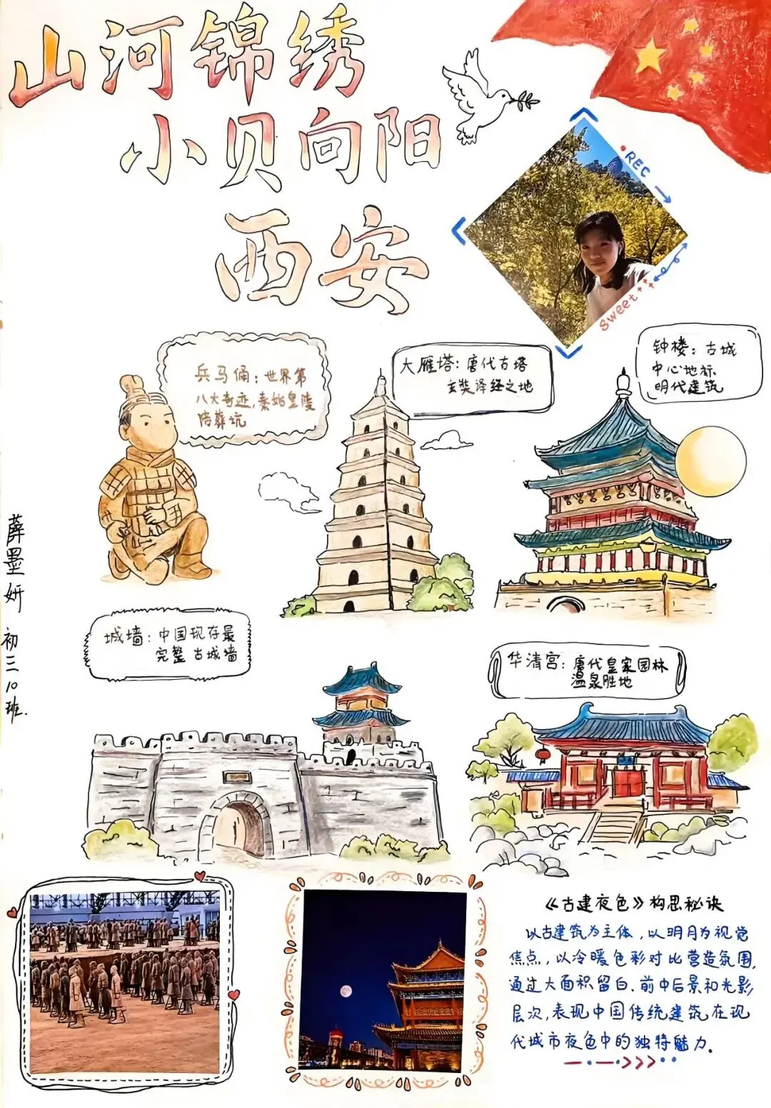 看初三学子这样为祖国庆生,每一帧都是热爱!-第34张图片-四季读书网 看初三学子这样为祖国庆生,每一帧都是热爱!-第34张图片-四季读书网