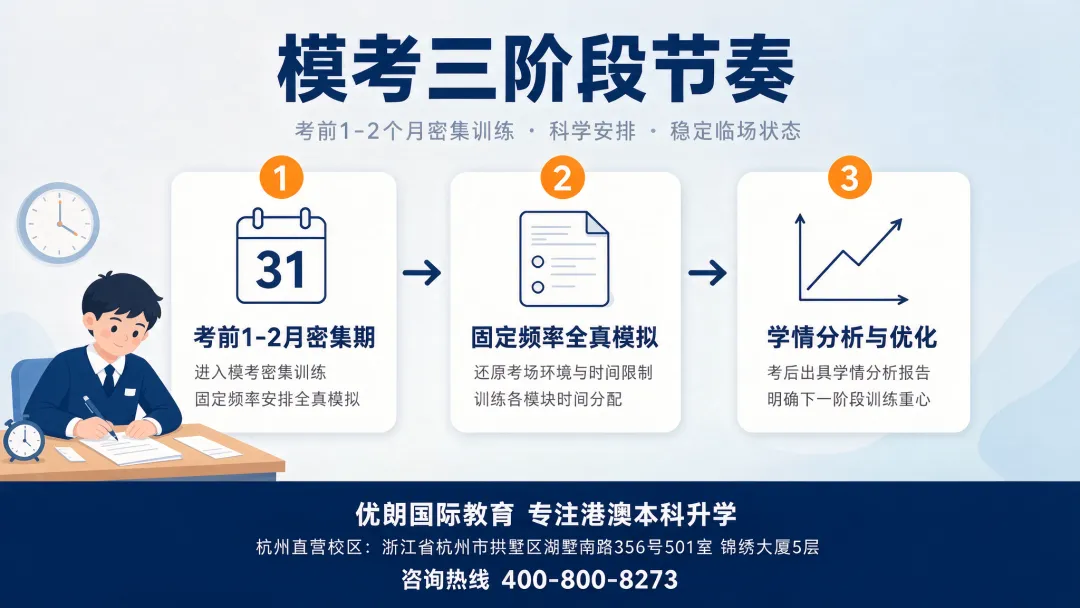 2027届高中生备考港大能力测试 模考节奏与临场心态调整-第2张图片-四季读书网 2027届高中生备考港大能力测试 模考节奏与临场心态调整-第2张图片-四季读书网
