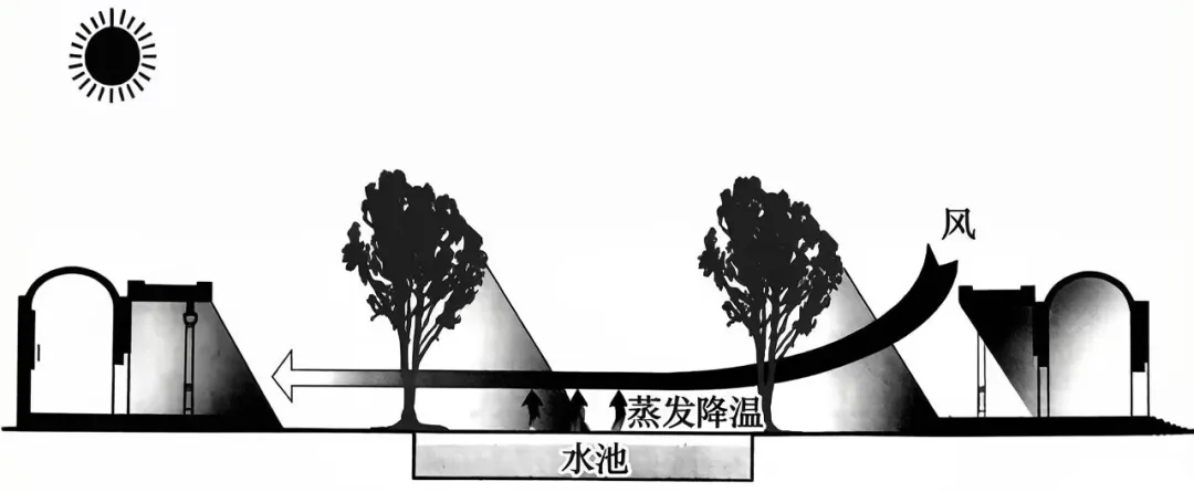 清河中学2026届高考模拟预测地理试卷-第1张图片-四季读书网
