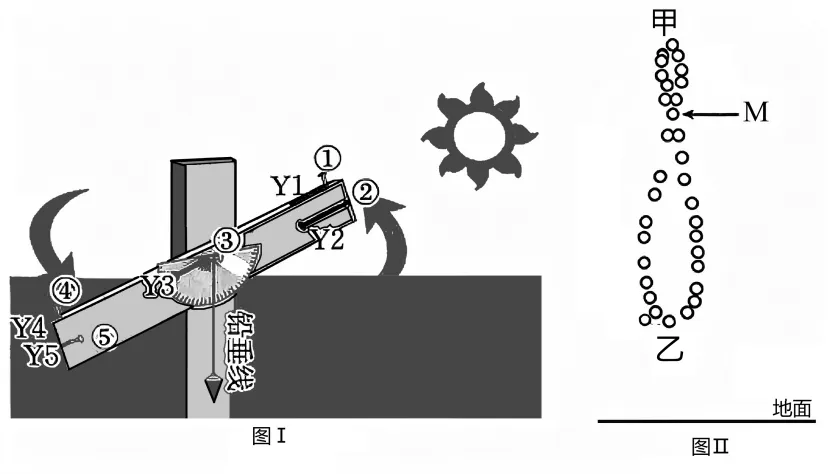 清河中学2026届高考模拟预测地理试卷-第4张图片-四季读书网