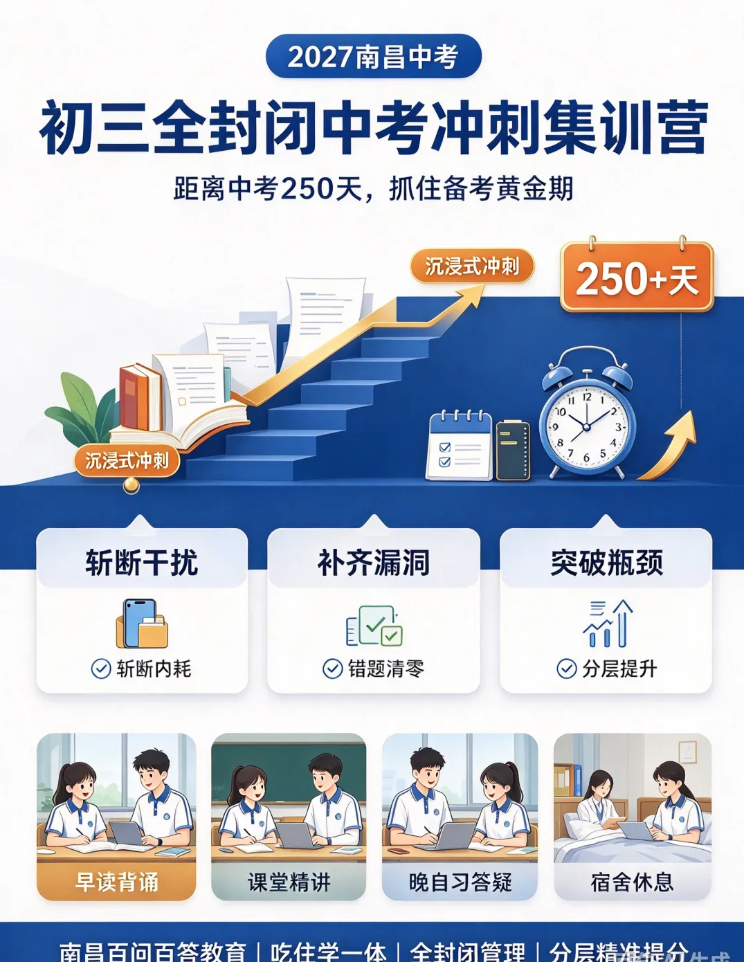 南昌初三家长必看!百问百答全封闭冲刺集训,专治初三摆烂、低效、偏科!-第1张图片-四季读书网 南昌初三家长必看!百问百答全封闭冲刺集训,专治初三摆烂、低效、偏科!-第1张图片-四季读书网