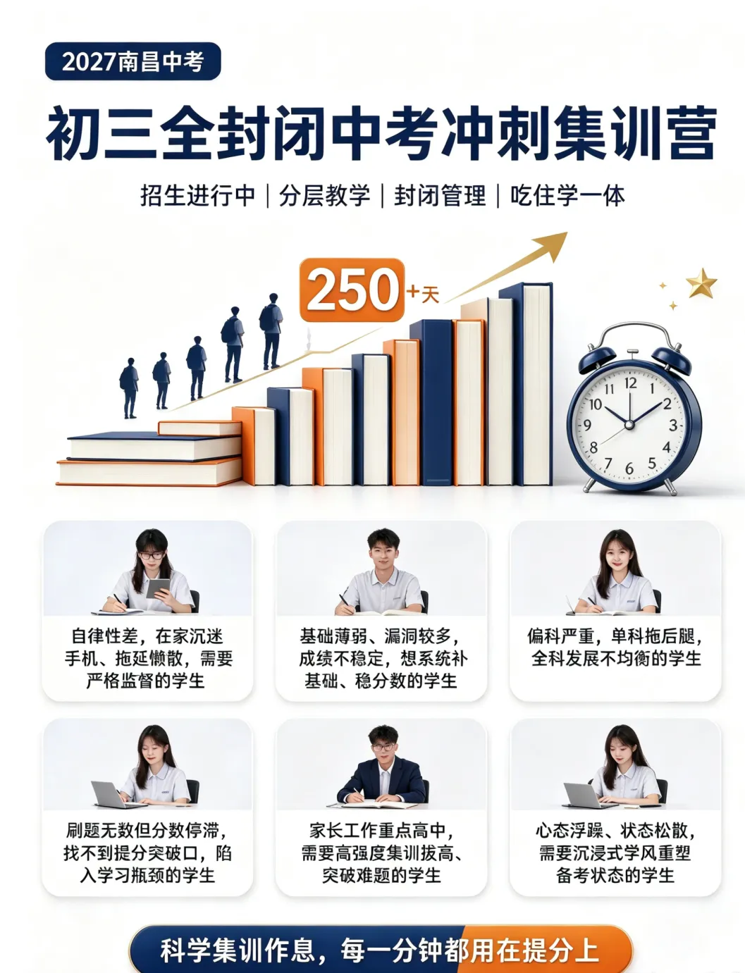 南昌初三家长必看!百问百答全封闭冲刺集训,专治初三摆烂、低效、偏科!-第27张图片-四季读书网 南昌初三家长必看!百问百答全封闭冲刺集训,专治初三摆烂、低效、偏科!-第27张图片-四季读书网