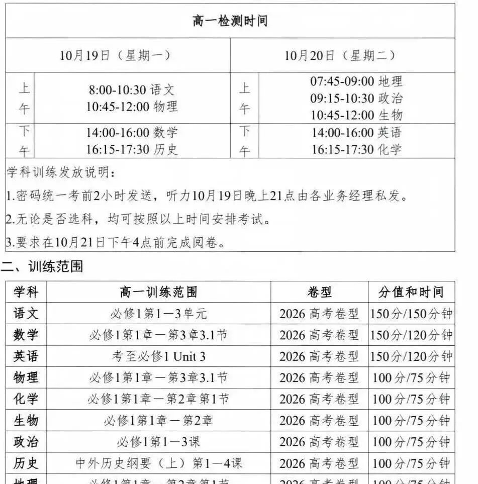 10月关键提醒!武汉初三、高三家长,这几件事千万别错过!-第5张图片-四季读书网