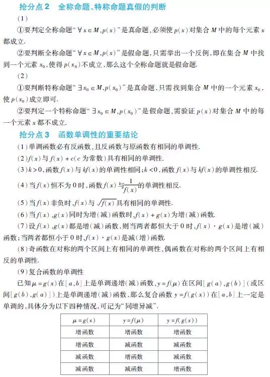 高考数学18个抢分点,拿高分必看的总结推论!-第3张图片-四季读书网