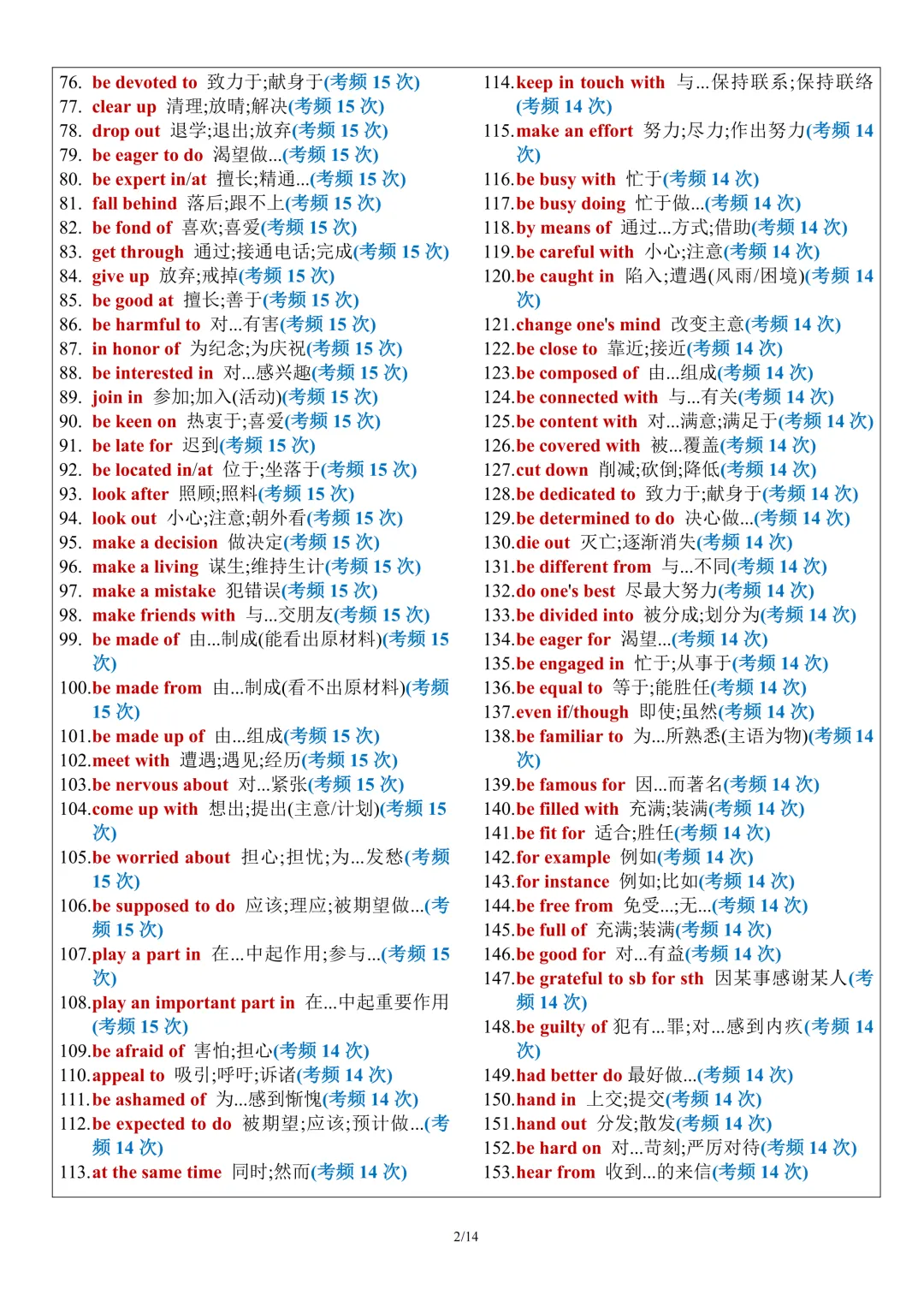 高考英语552个高频固定搭配短语清单(近 10 年真题统计)-第3张图片-四季读书网 高考英语552个高频固定搭配短语清单(近 10 年真题统计)-第3张图片-四季读书网