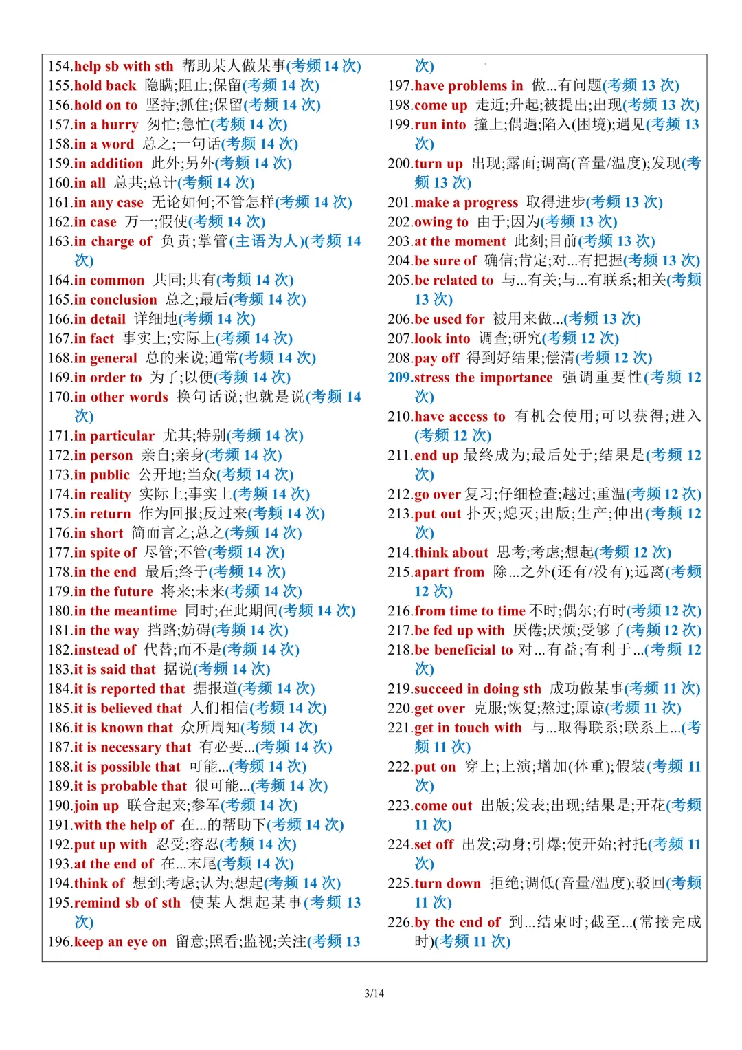 高考英语552个高频固定搭配短语清单(近 10 年真题统计)-第4张图片-四季读书网 高考英语552个高频固定搭配短语清单(近 10 年真题统计)-第4张图片-四季读书网