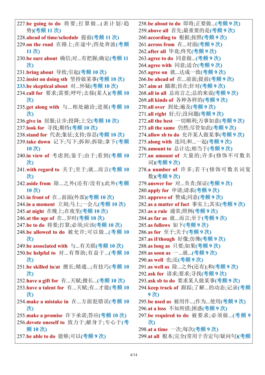 高考英语552个高频固定搭配短语清单(近 10 年真题统计)-第5张图片-四季读书网 高考英语552个高频固定搭配短语清单(近 10 年真题统计)-第5张图片-四季读书网