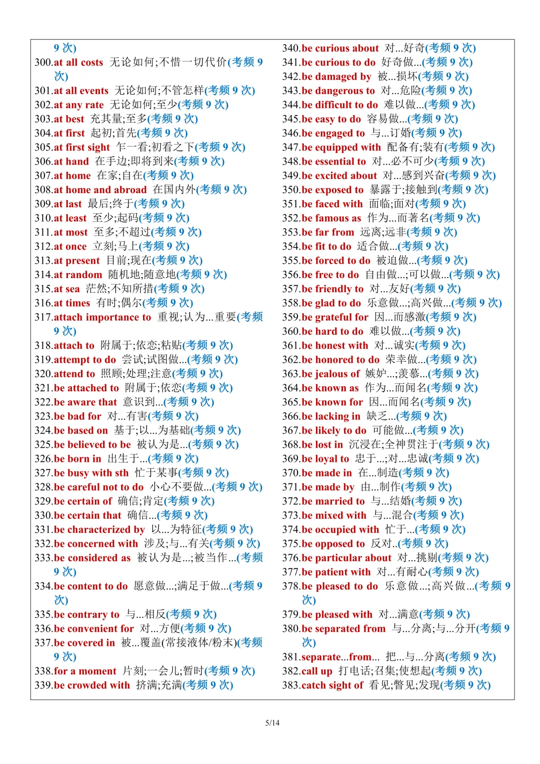 高考英语552个高频固定搭配短语清单(近 10 年真题统计)-第6张图片-四季读书网 高考英语552个高频固定搭配短语清单(近 10 年真题统计)-第6张图片-四季读书网