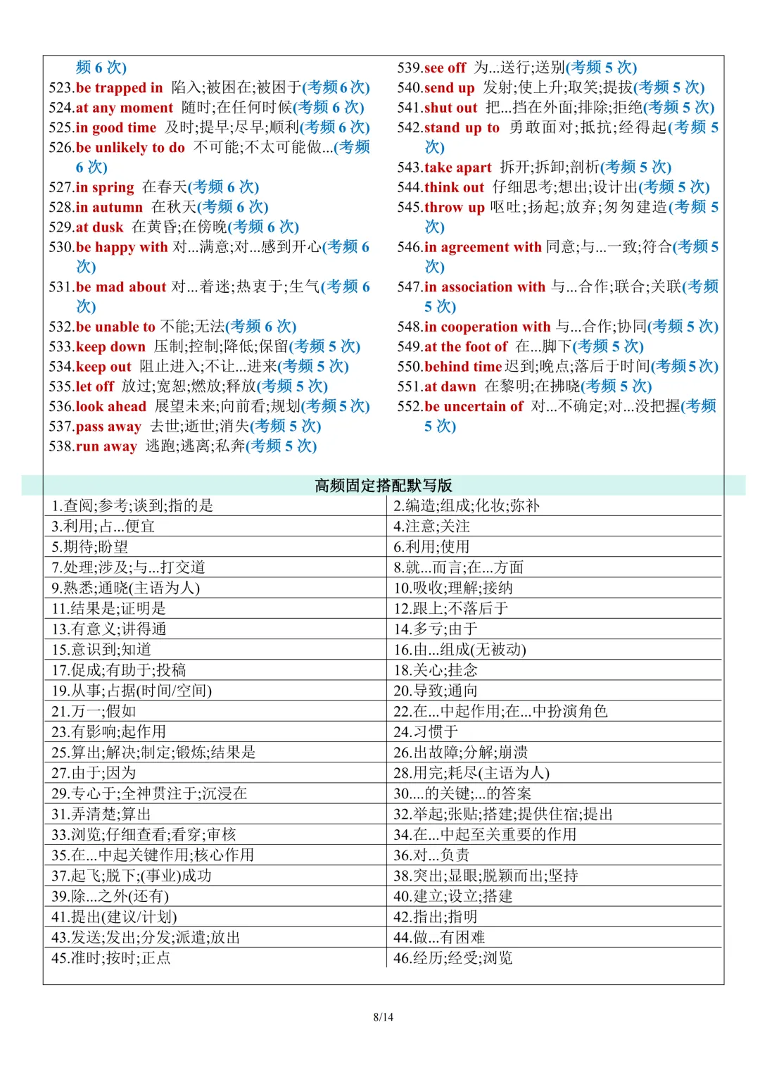 高考英语552个高频固定搭配短语清单(近 10 年真题统计)-第9张图片-四季读书网 高考英语552个高频固定搭配短语清单(近 10 年真题统计)-第9张图片-四季读书网