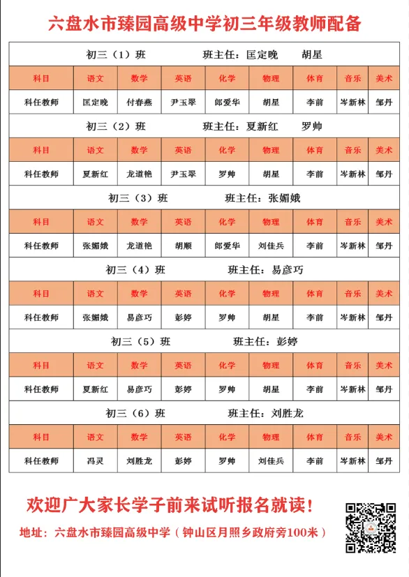 六盘水市臻园高级中学--初三补习尖刀班招生简章!-第3张图片-四季读书网