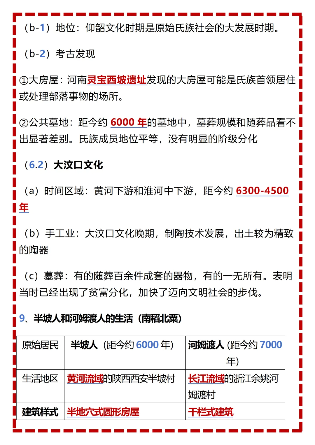 【初一】2026秋七年级上册历史全册重点知识梳理汇总,有完整版可打印,建议家长领取一份打印给孩子!-第7张图片-四季读书网