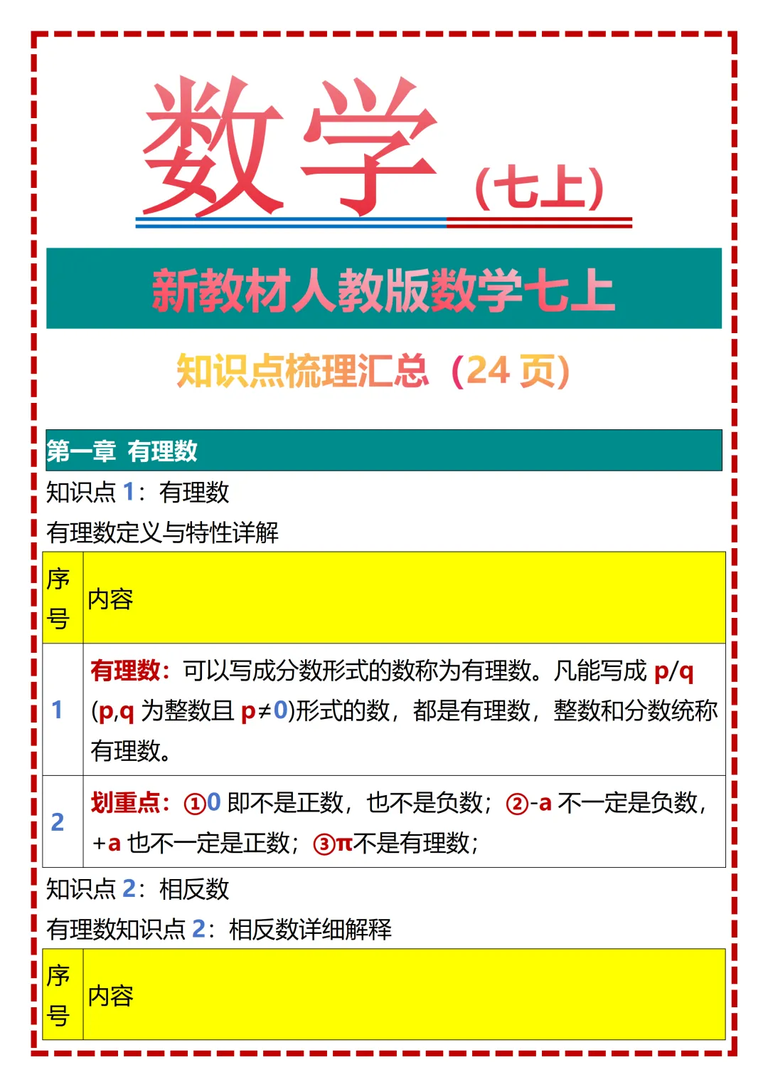 【初一】2026秋七年级上册数学全册重点知识梳理汇总,有完整版可打印,建议家长领取一份打印给孩子!-第3张图片-四季读书网 【初一】2026秋七年级上册数学全册重点知识梳理汇总,有完整版可打印,建议家长领取一份打印给孩子!-第3张图片-四季读书网