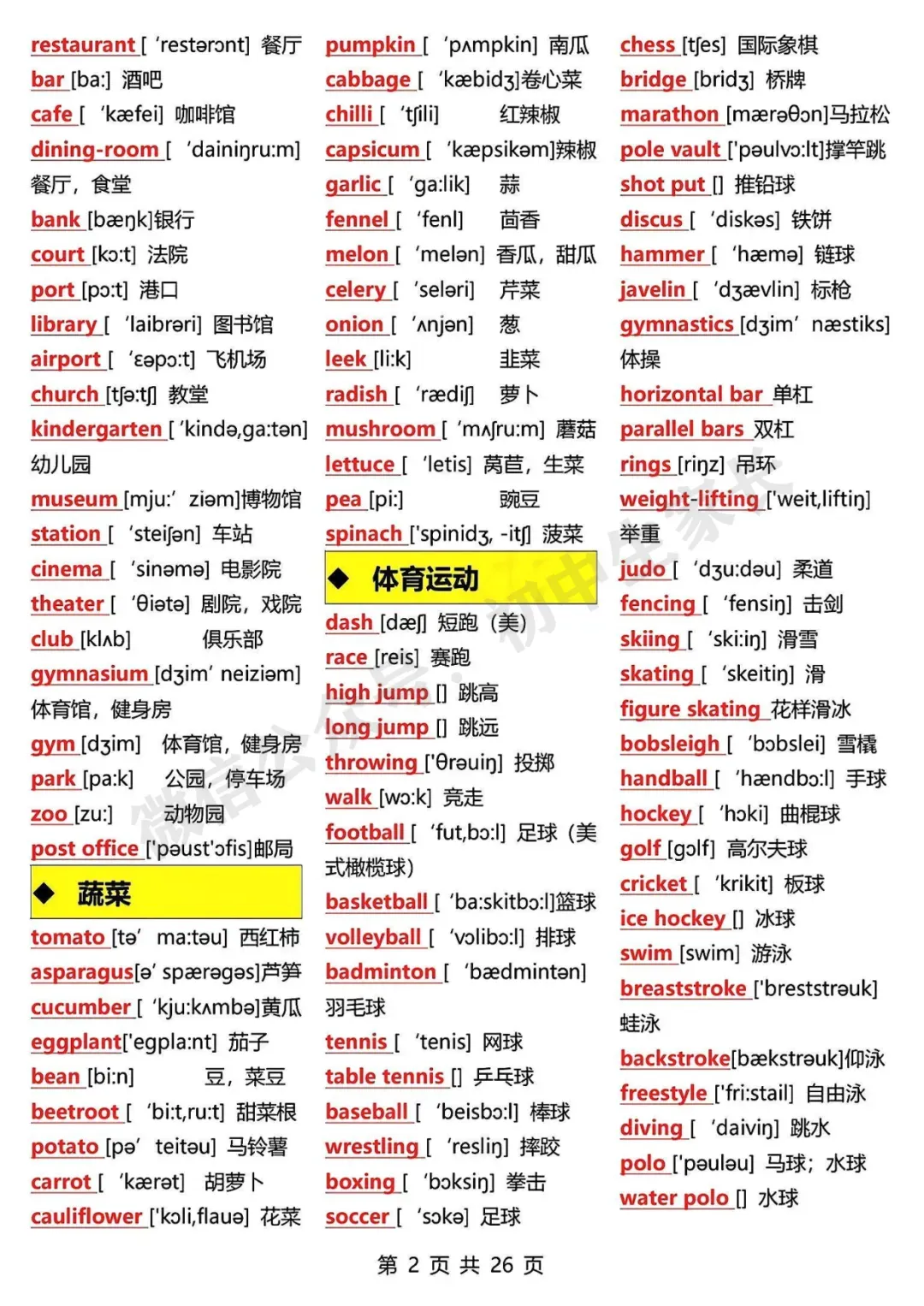 初一到初三上下全册单词背诵版,可下载打印!赶紧替孩子收藏!-第3张图片-四季读书网 初一到初三上下全册单词背诵版,可下载打印!赶紧替孩子收藏!-第3张图片-四季读书网