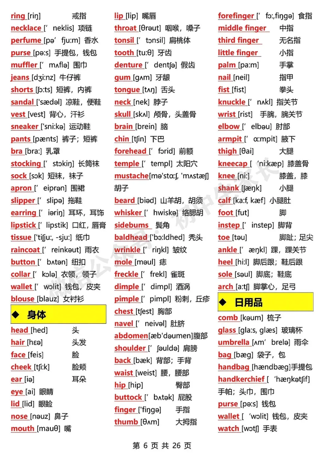 初一到初三上下全册单词背诵版,可下载打印!赶紧替孩子收藏!-第7张图片-四季读书网 初一到初三上下全册单词背诵版,可下载打印!赶紧替孩子收藏!-第7张图片-四季读书网