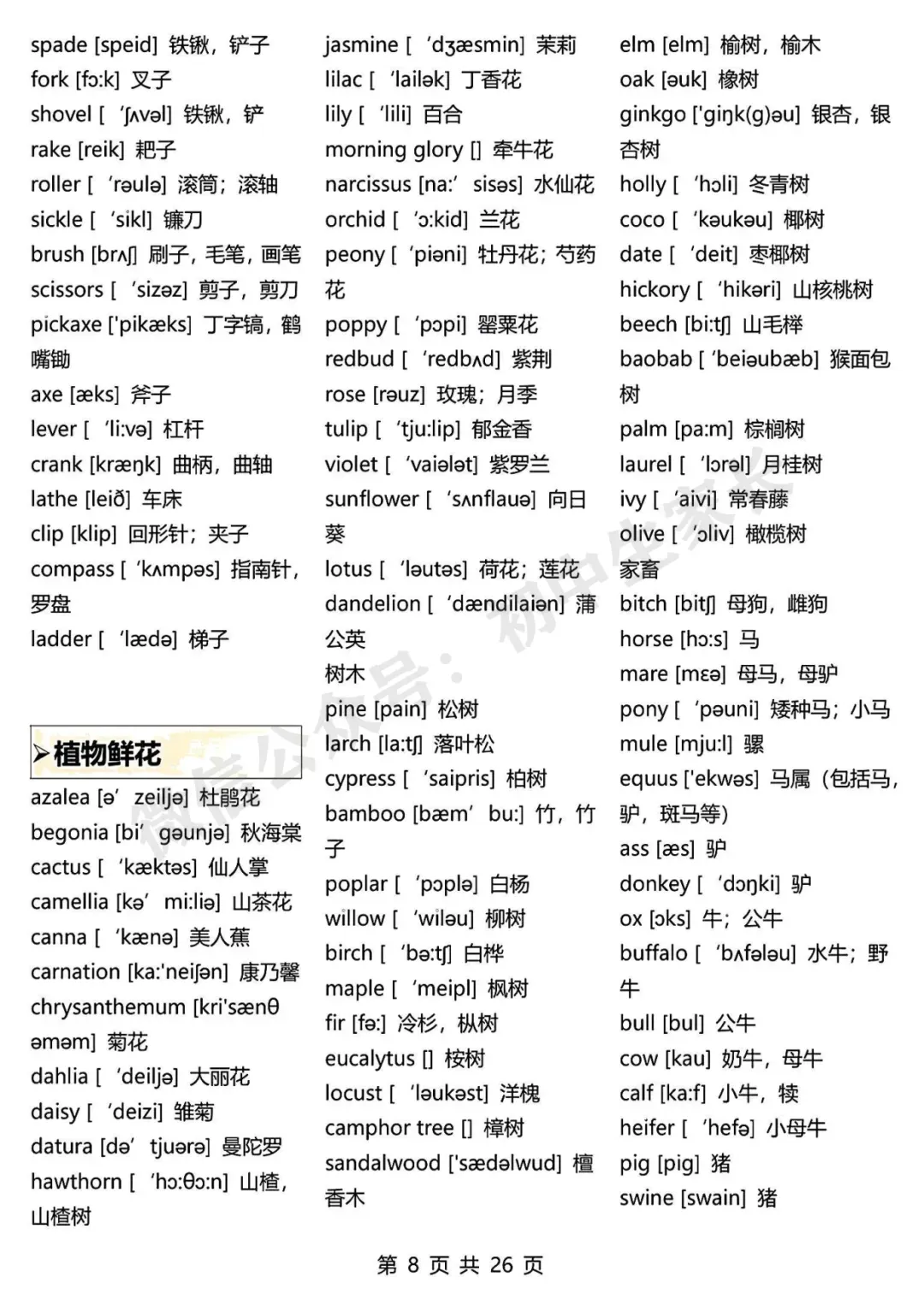 初一到初三上下全册单词背诵版,可下载打印!赶紧替孩子收藏!-第9张图片-四季读书网 初一到初三上下全册单词背诵版,可下载打印!赶紧替孩子收藏!-第9张图片-四季读书网