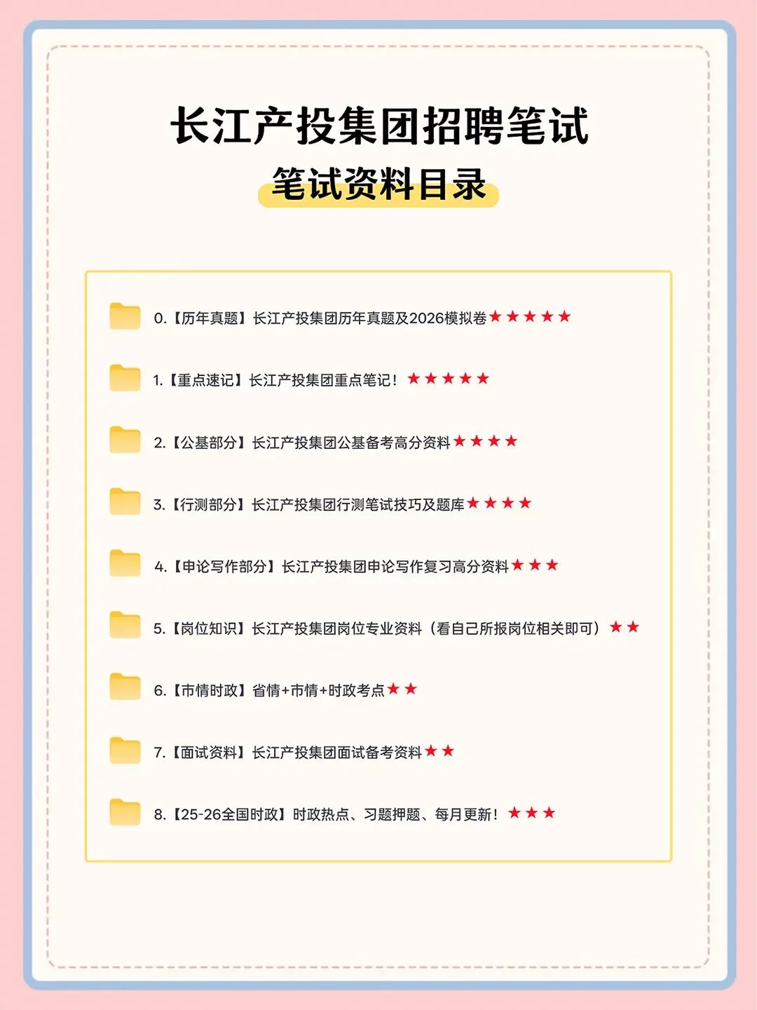 长江产投集团2027届秋季校招笔试真题资料-第7张图片-四季读书网