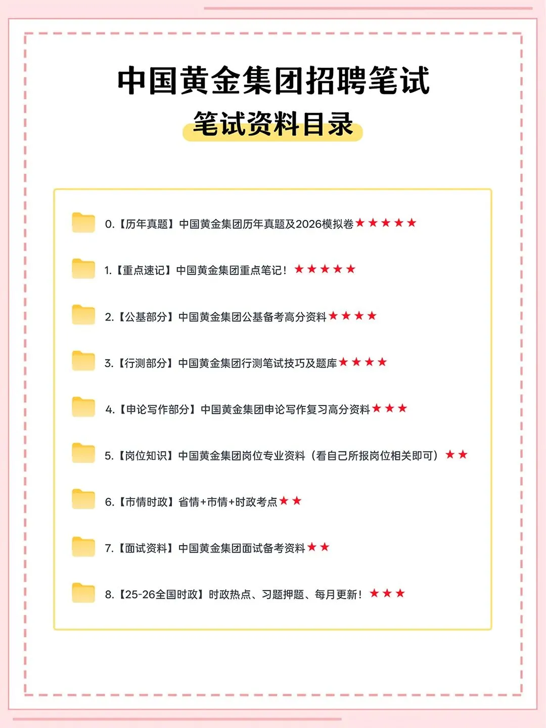 中国黄金集团2027届校招笔试真题资料-第6张图片-四季读书网