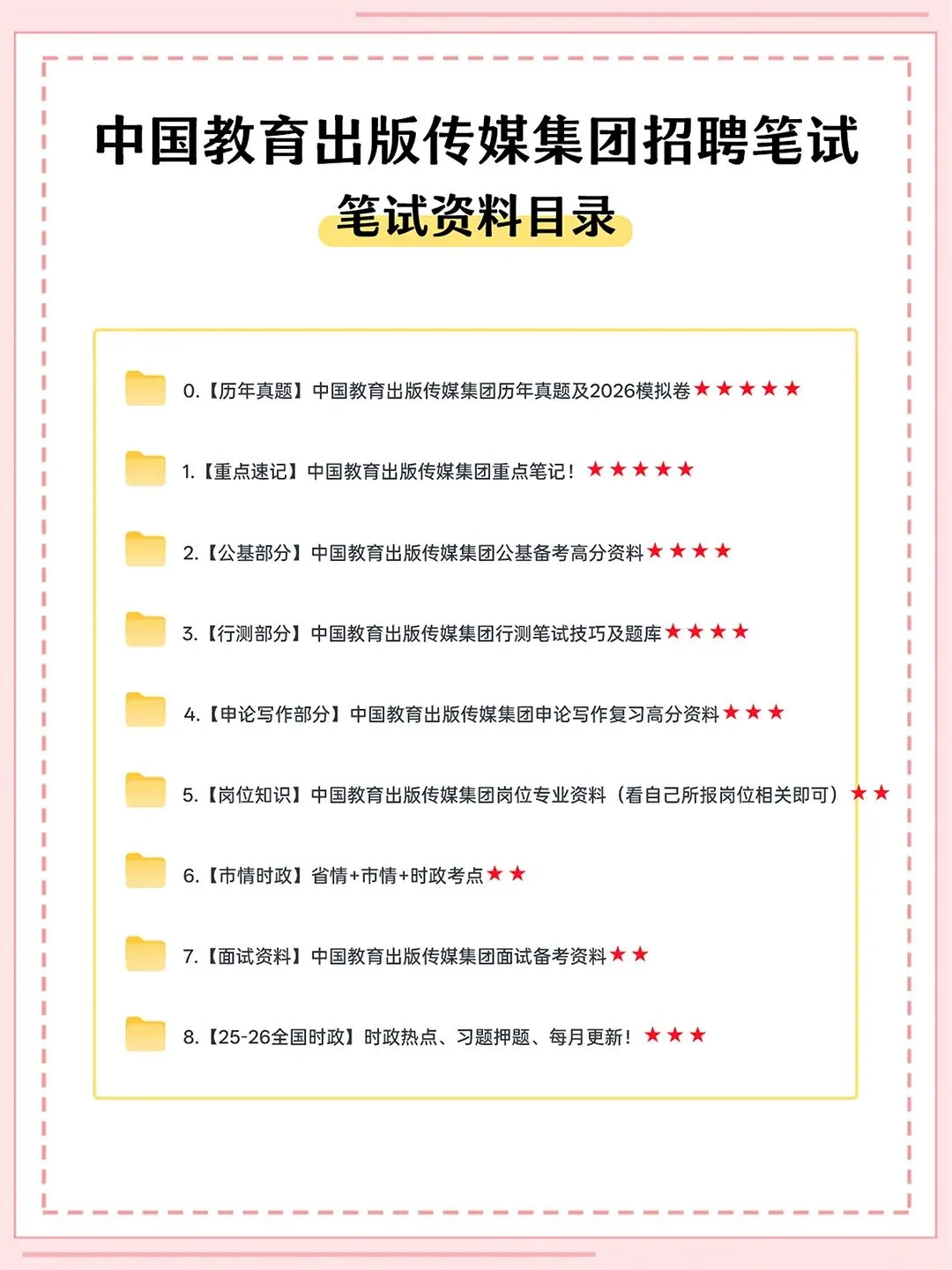 中国教育出版传媒集团2027届校招笔试真题资料-第6张图片-四季读书网