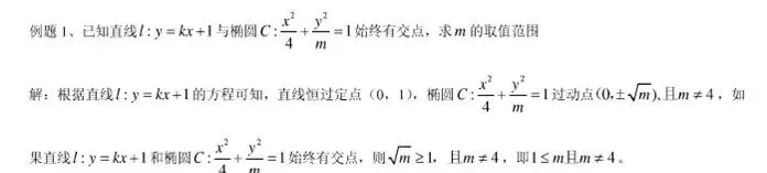 圆锥曲线11大常考题型与近5年真题汇总-第2张图片-四季读书网 圆锥曲线11大常考题型与近5年真题汇总-第2张图片-四季读书网